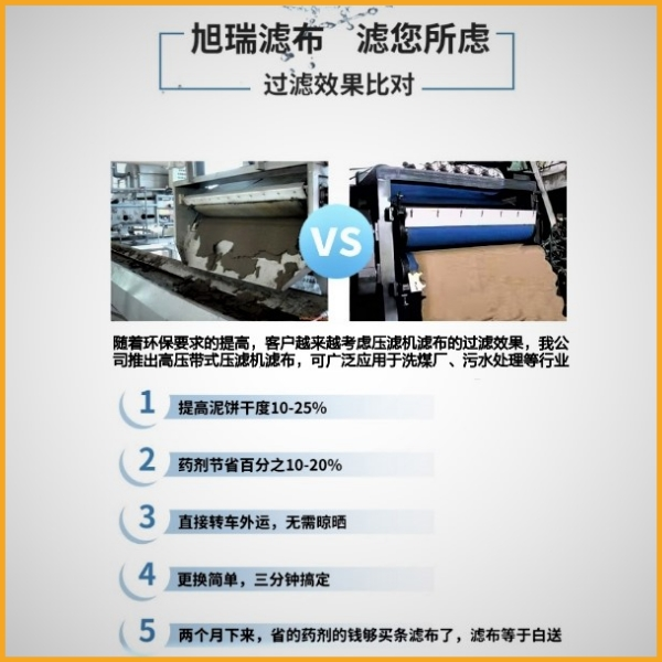 污水壓泥機濾布