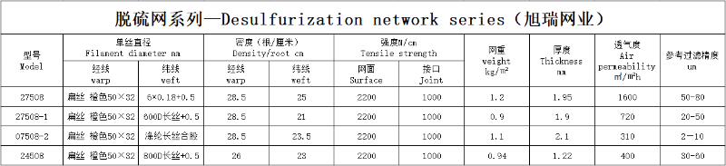 脫硫?yàn)V布技術(shù)參數(shù)